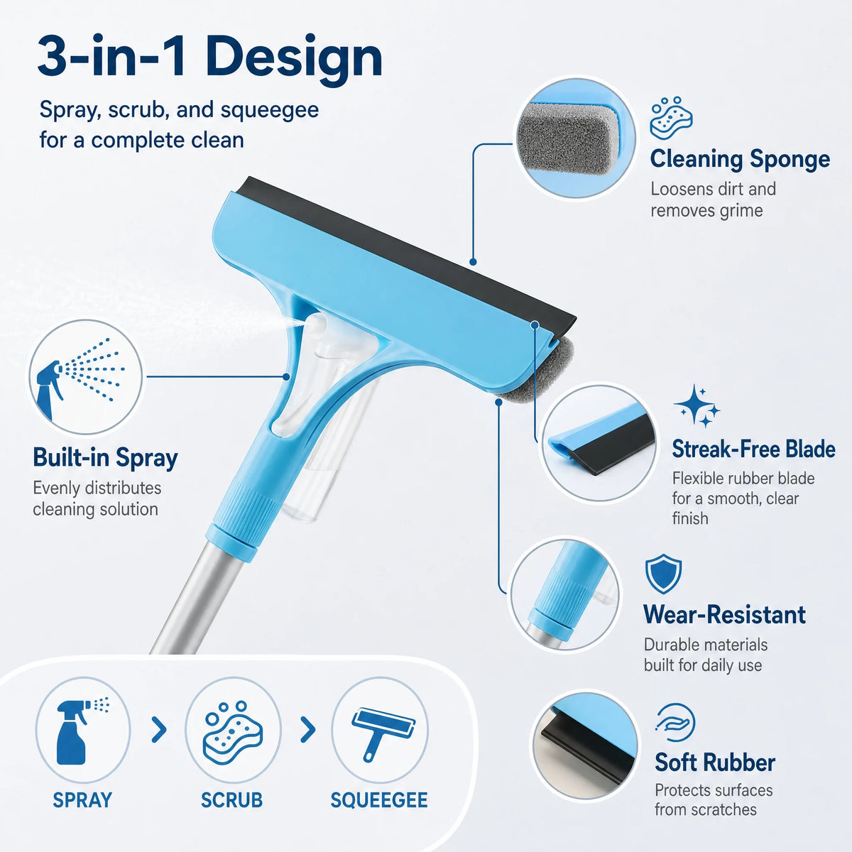 3-in-1 Window & Mirror Cleaning Tool – Streak-Free Glass Cleaner